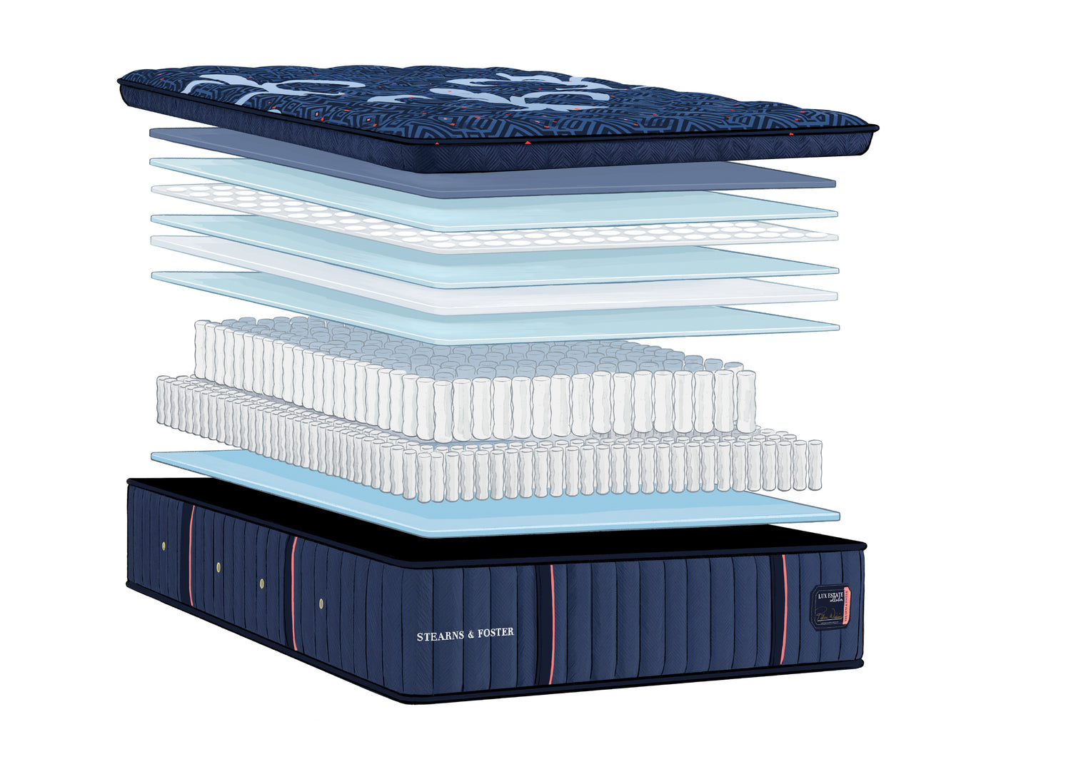Stearns & Foster LUX ESTATE Mattress