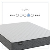 Encore Somerset Firm Tight Top Mattress 10”