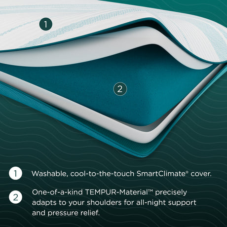 TEMPUR-Adapt ProLo ® Pillow