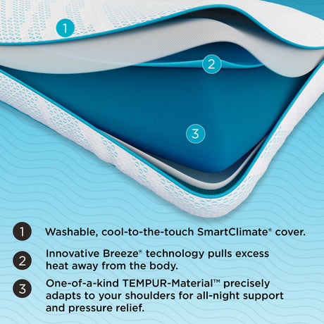 TEMPUR-Breeze ProLo® Pillow