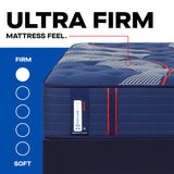Sealy Posturepedic Elite Brenham II Spring – Ultra Firm