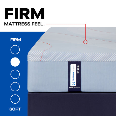 Sealy Posturepedic Medina Hybrid – Firm