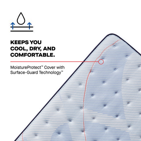 Sealy Posturepedic Plus Paterson II – Ultra Firm