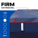 Sealy Posturepedic Elite High Point II Hybrid – Firm