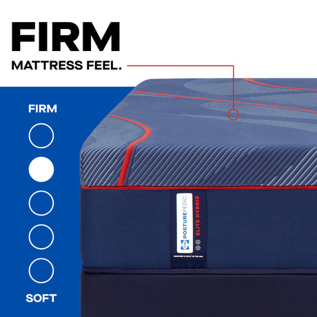 Sealy Posturepedic Elite High Point II Hybrid – Firm