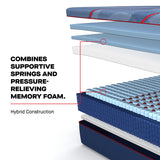 Sealy Posturepedic Elite High Point II Hybrid – Firm