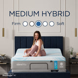 TEMPUR-PEDIC ACTIVE BREEZE MATTRESS