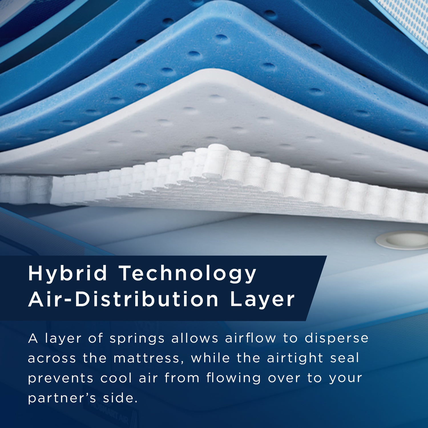 TEMPUR-PEDIC ACTIVE BREEZE MATTRESS