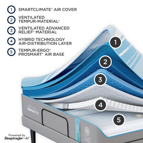 TEMPUR-PEDIC ACTIVE BREEZE MATTRESS