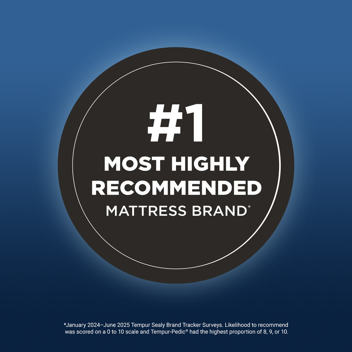 TEMPUR-PEDIC ACTIVE BREEZE MATTRESS