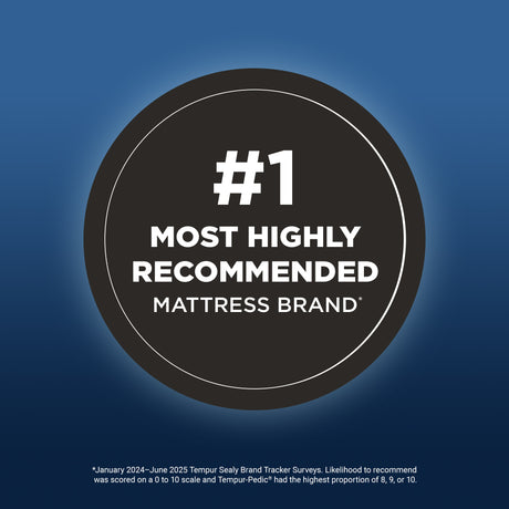 TEMPUR-PEDIC ACTIVE BREEZE MATTRESS
