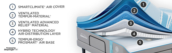 TEMPUR-PEDIC ACTIVE BREEZE MATTRESS