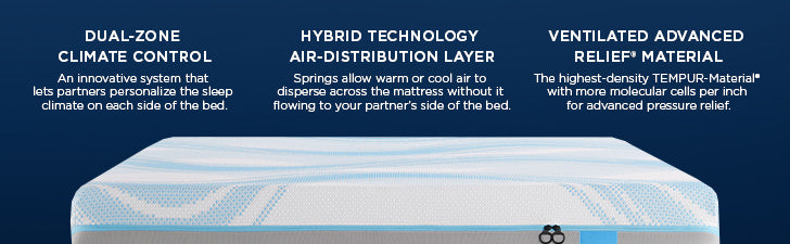 TEMPUR-PEDIC ACTIVE BREEZE MATTRESS