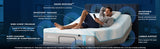 TEMPUR-PEDIC ACTIVE BREEZE MATTRESS