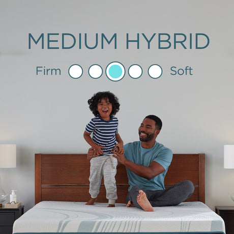 Tempur-Pedic ADAPT Mattress