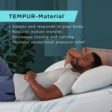 Tempur-Pedic ADAPT Mattress