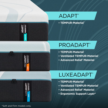 Tempur-Pedic ADAPT Mattress
