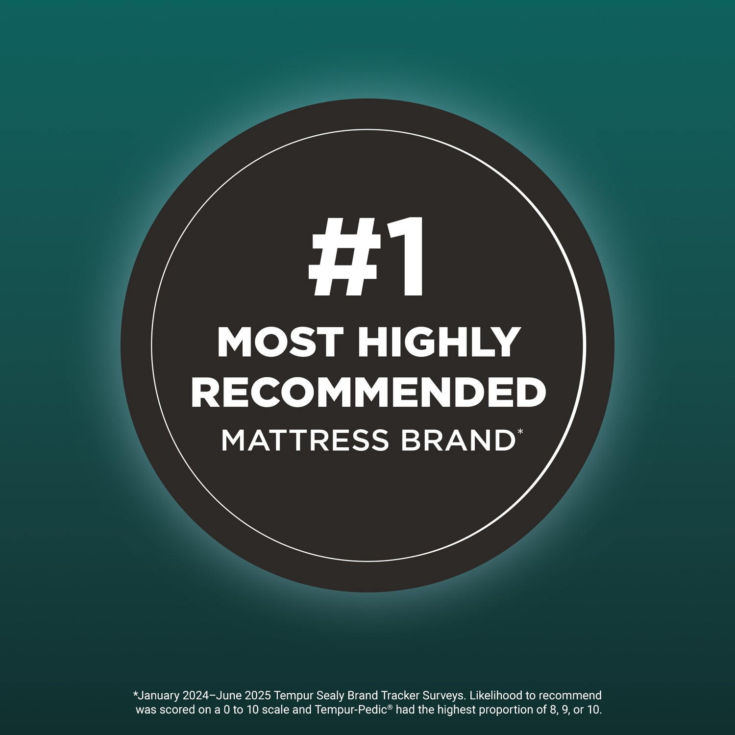 Tempur-Pedic ADAPT Mattress