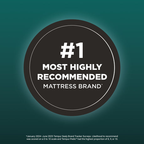 Tempur-Pedic ADAPT Mattress