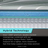 Tempur-Pedic LUXE ADAPT Mattress