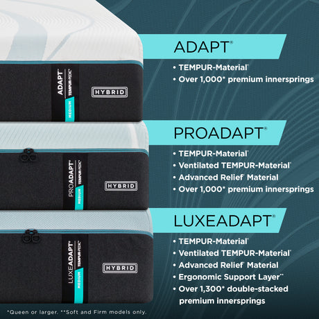 Tempur-Pedic LUXE ADAPT Mattress
