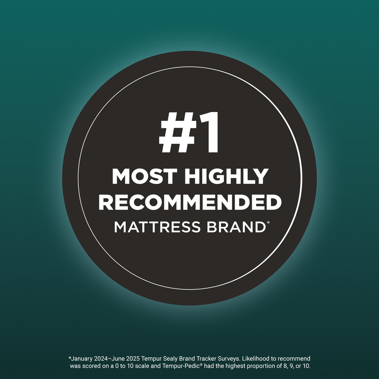 Tempur-Pedic LUXE ADAPT Mattress