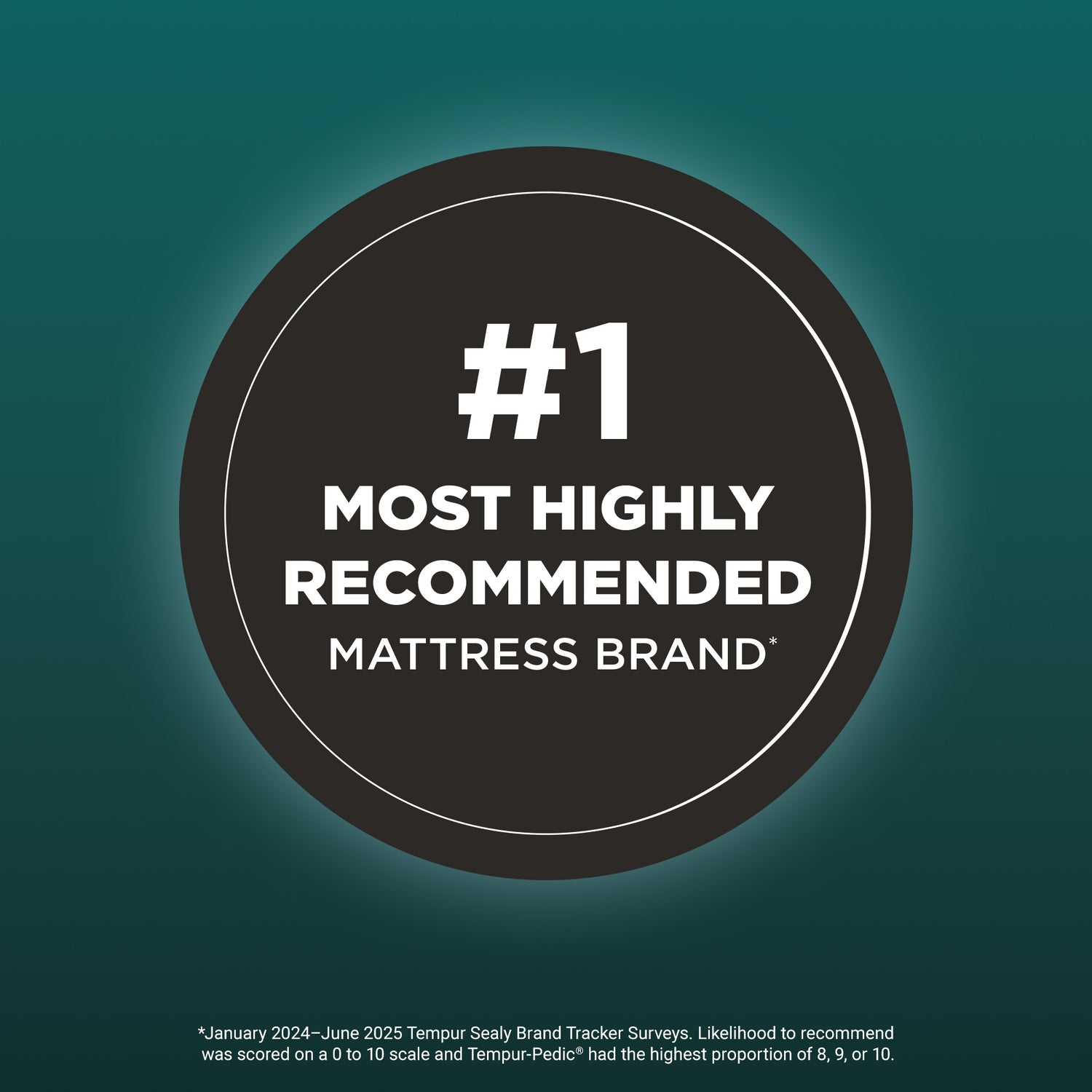 Tempur-Pedic LUXE ADAPT Mattress