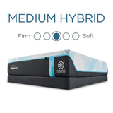 Tempur-Pedic LUXE BREEZE Mattress