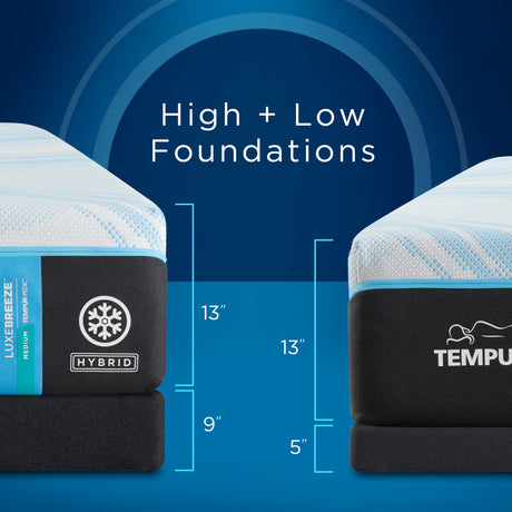 Tempur-Pedic LUXE BREEZE Mattress
