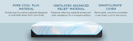 Tempur-Pedic LUXE BREEZE Mattress
