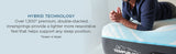 Tempur-Pedic LUXE BREEZE Mattress