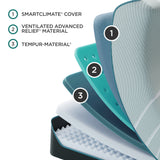 Tempur-Pedic PRO ADAPT Mattress