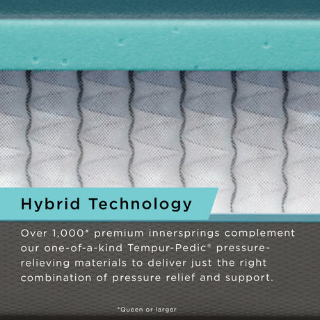 Tempur-Pedic PRO ADAPT Mattress