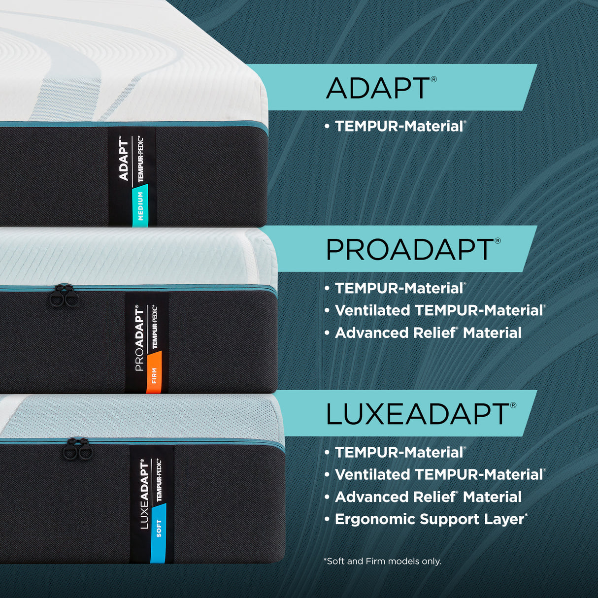 Tempur-Pedic PRO ADAPT Mattress
