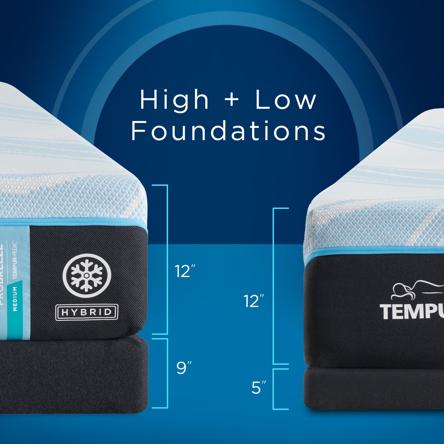 Tempur-Pedic PRO BREEZE Mattress