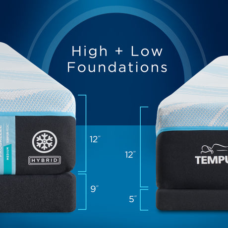 Tempur-Pedic PRO BREEZE Mattress