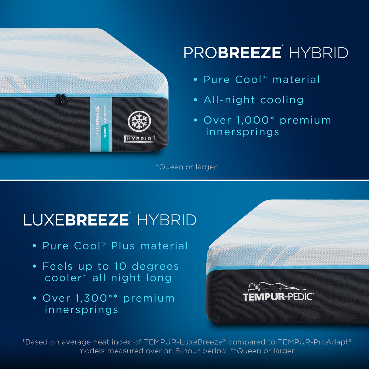 Tempur-Pedic PRO BREEZE Mattress
