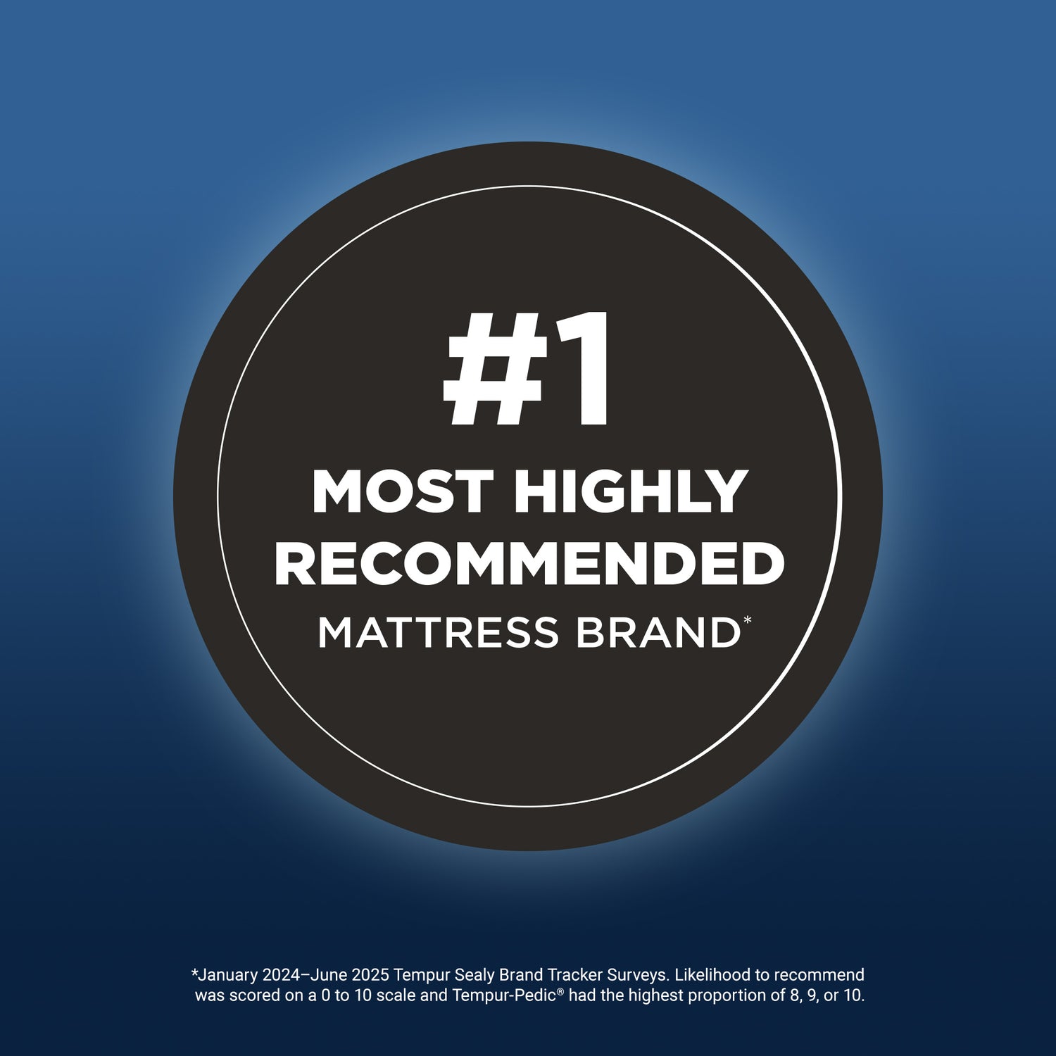 Tempur-Pedic PRO BREEZE Mattress