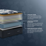 Encore Luxuria Mattress
