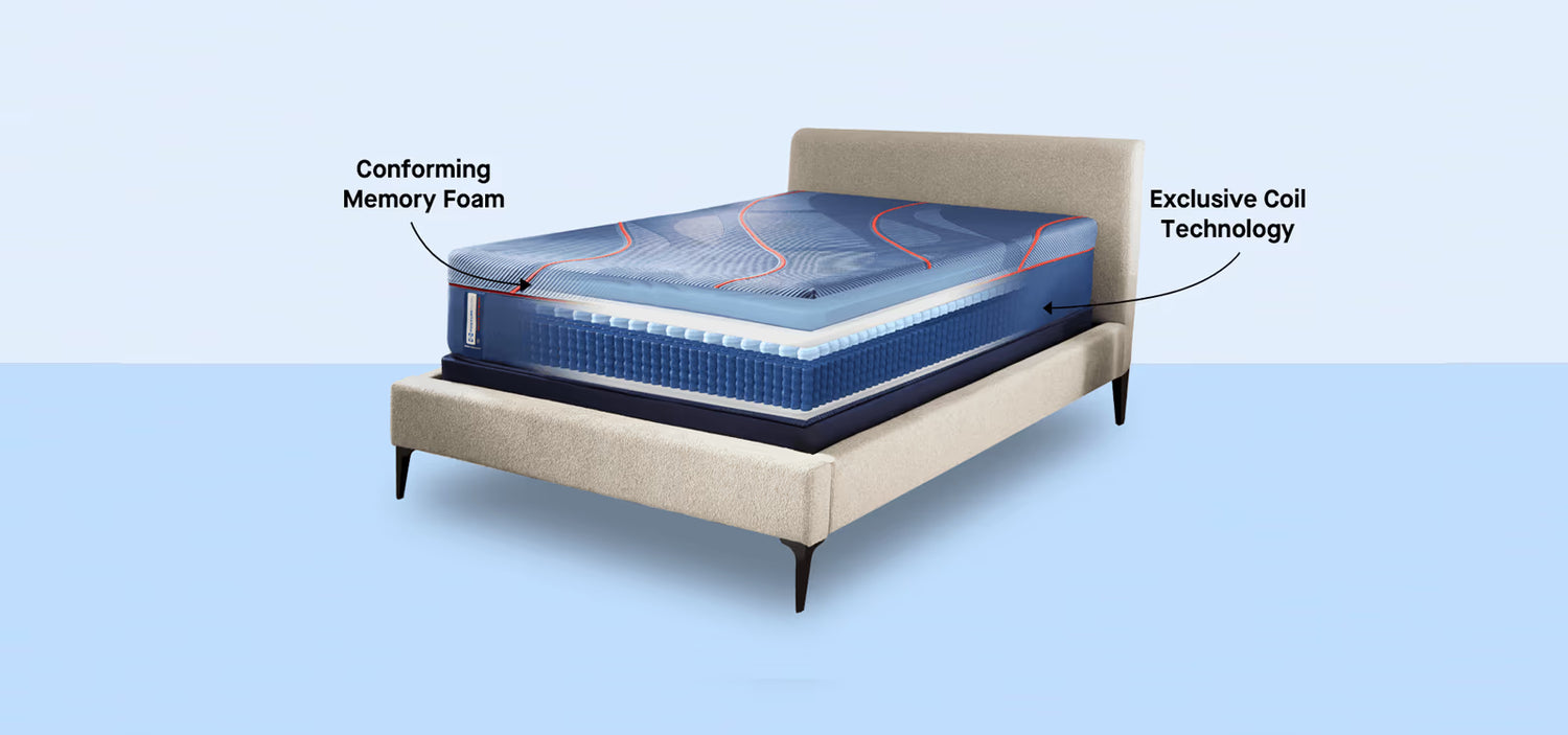 Sealy Posturepedic Elite Albany II Hybrid – Medium