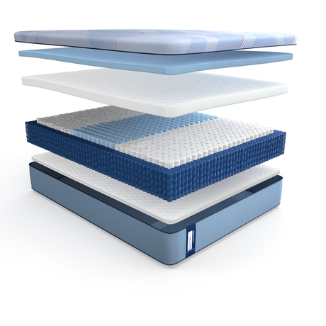 Sealy Posturepedic Medina Hybrid – Firm